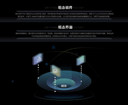 流水线三维可视化监控管理,智慧工厂数字孪生 图扑